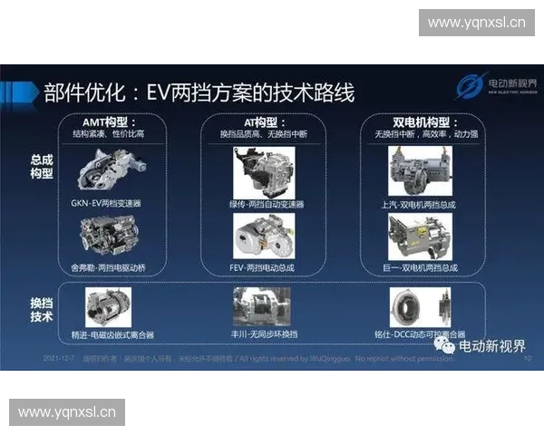 纵观全球顶级足球联赛竞争格局与技术发展新趋势